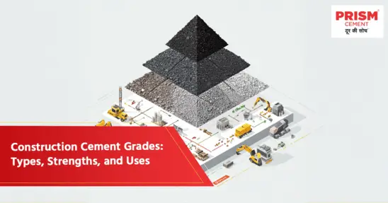 banner for construction cement grades and types